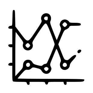 diagramm on proceeding and development